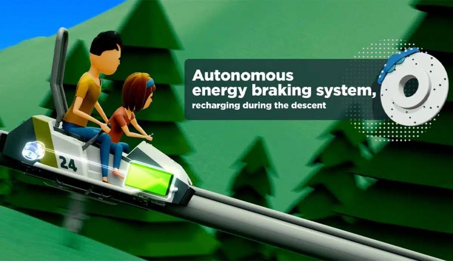 MND: Innovation - new automatic braking system for 4-season sleds